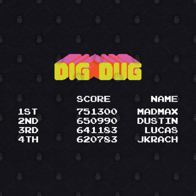 Stranger Things Dig Dug High Score by hellomammoth